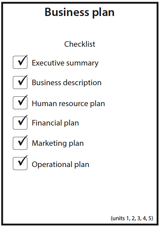 business plan it department